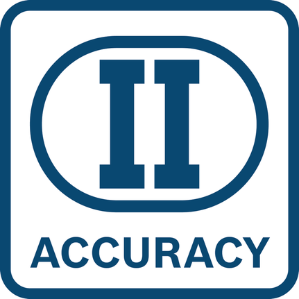 Natančnost razreda 2.